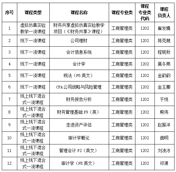 1669079086111131.png 微信图片_20221122090350.png